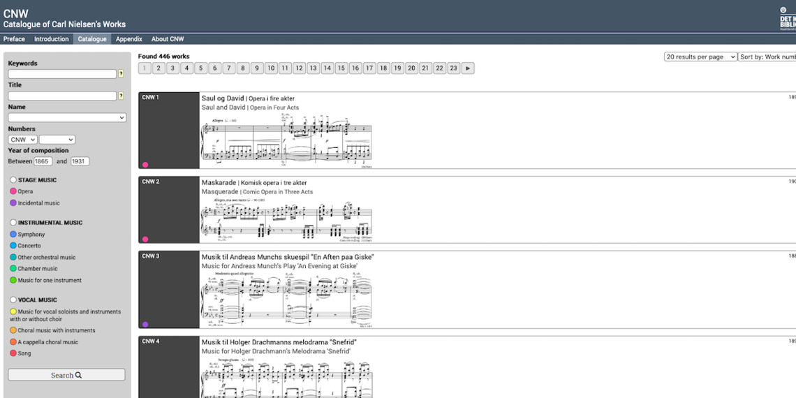 carl-nielsen-s-works-a-catalogue-of-carl-nielsen-s-works-cnw
