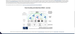 Music Encoding and Linked Data (MELD)